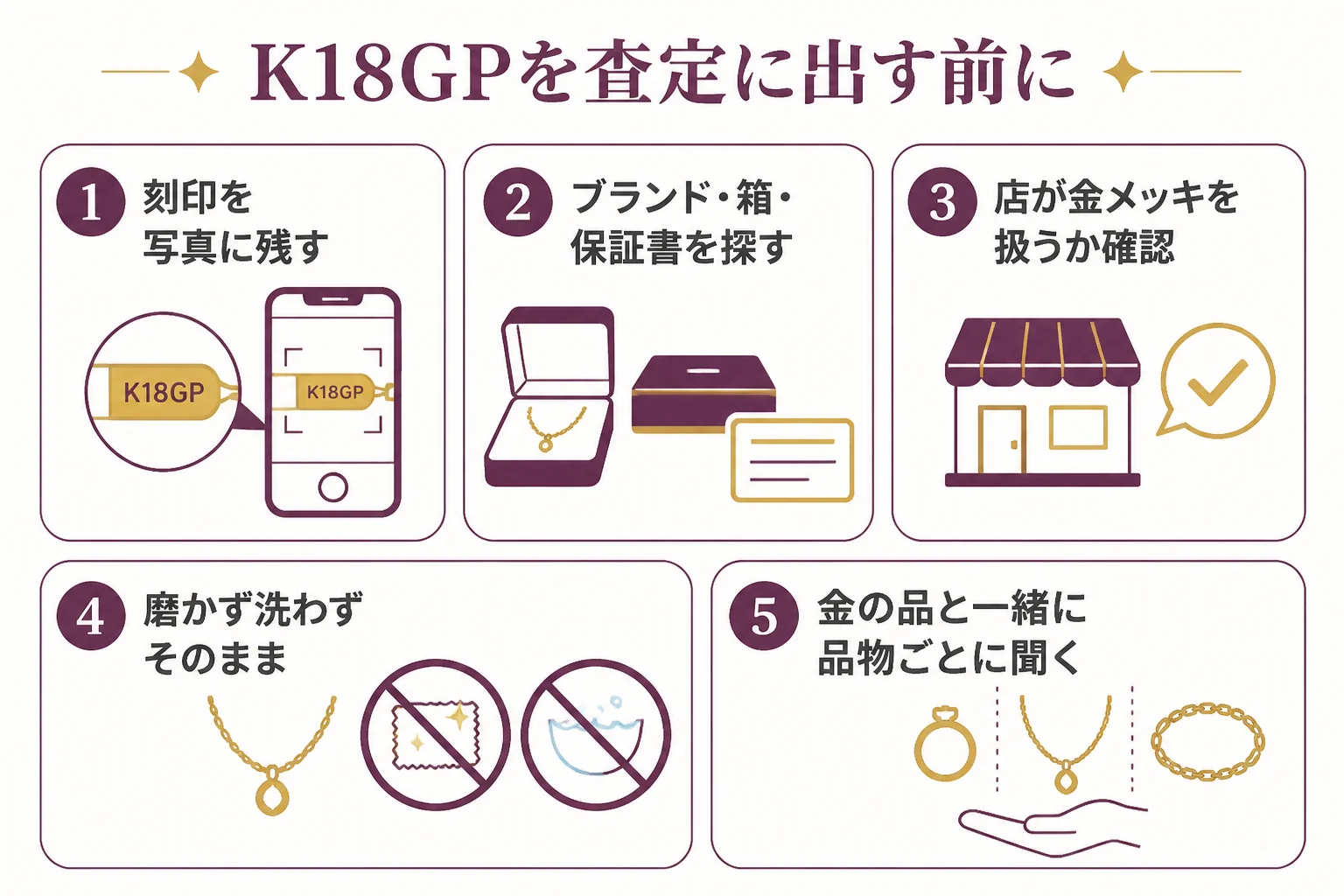 K18GPの品を査定に出す前に確かめることをまとめた図解