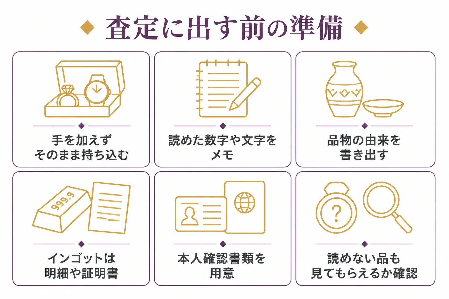 刻印が読めない金を査定に出す前の準備の図解